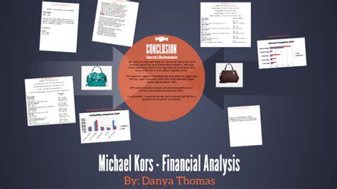 Michael Kors's Profitability Analysis (NY